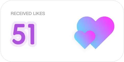 Received Likes